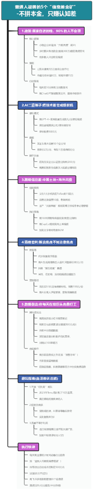 普通人逆袭的5个“信息差金矿”