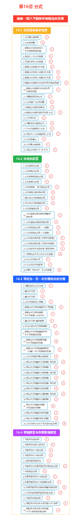 第16章 分式（八下数学闯关目录）