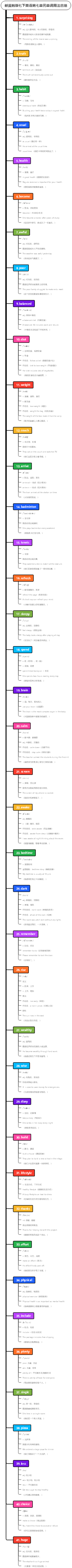 新冀教版七下英语第七单元单词用法总结