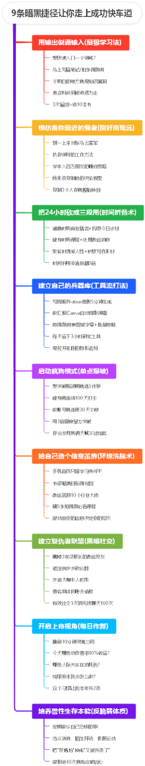 9条暗黑捷径让你走上成功快车道