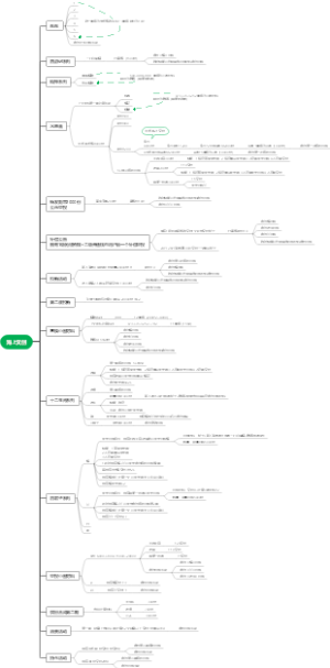 海上文创策划方案