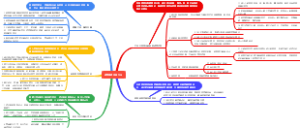 成本挑战3900万元