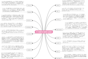  2023香港Web3嘉年华入选项目
