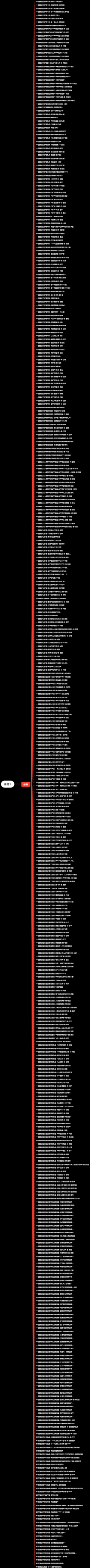佛藏1：古代经典佛教藏书