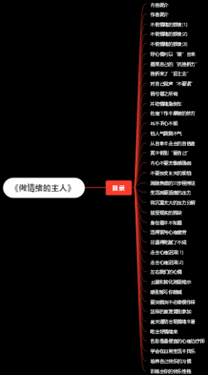 《做情绪的主人》目录