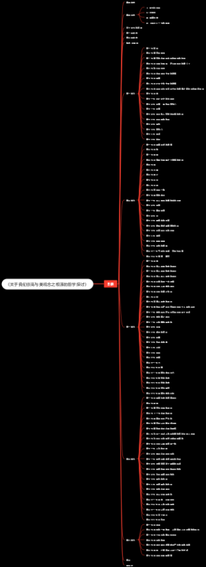 《关于我们崇高与美观念之根源的哲学探讨》目录