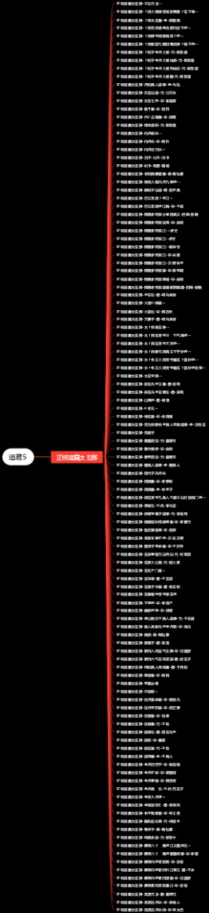 道藏5：古代道家经典藏书