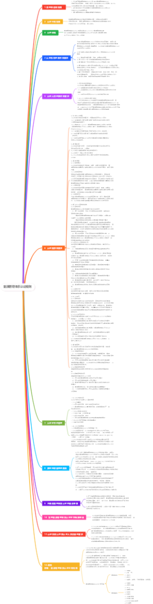 能源管理体系认证规则