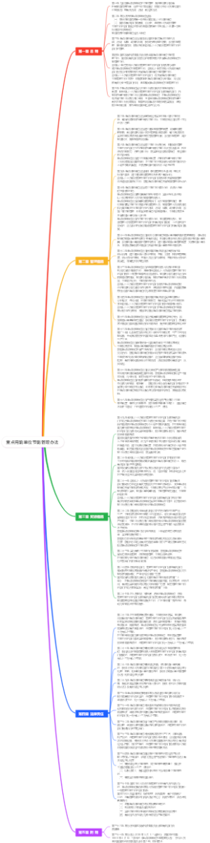重点用能单位节能管理办法