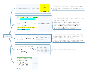 孙子定理