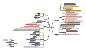 《义务教育物理课程标准（2022年版）》与2011版的不同