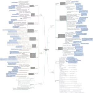 初中义务教育物理课程标准（2022年版）