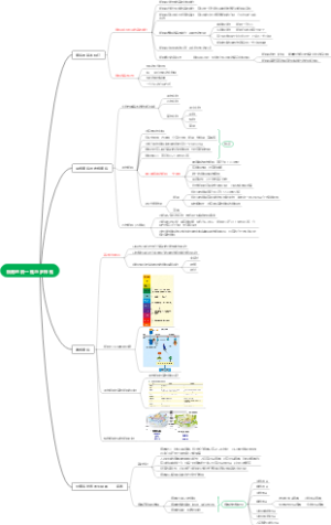 细胞的统一性与多样性