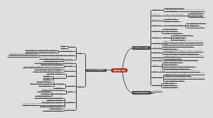《高情商沟通力》 (张超) 阅读摘录