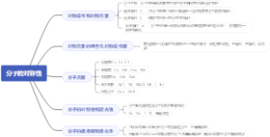 结构第四章
