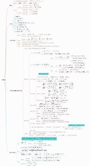 高中数学必修第一册——不等式