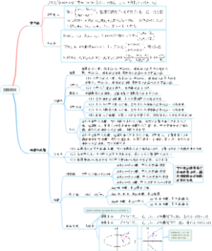 圆锥曲线