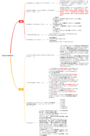 政府会计简答论述