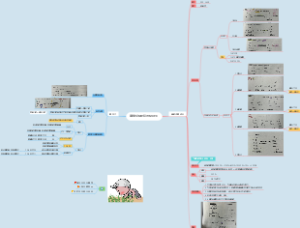 糖代谢4（磷酸戊糖途径与糖异生）