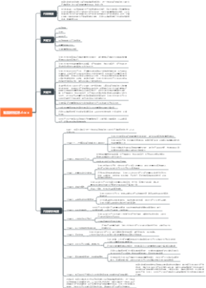 医疗器械委托生产.docx