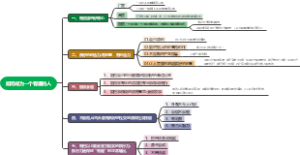 如何成为一个有趣的人