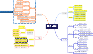 钱氏家训