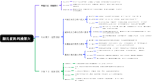 颜氏家训·风操第六