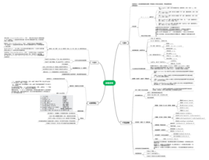 summer的超级无敌厉害的离散数学思维导图