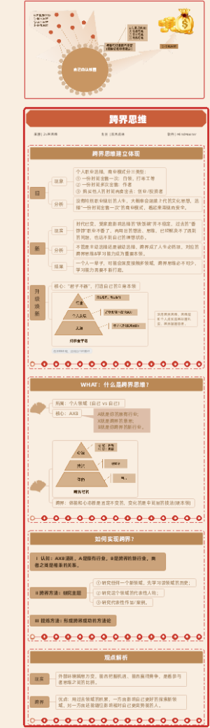 ③ 跨界思维