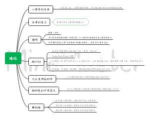 神经生物学(第三版)寿天德主编