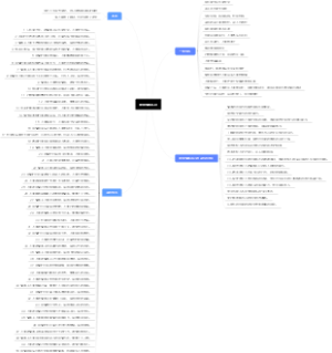 家庭餐桌礼仪，积极意义，及对年轻人的帮助，切勿以偏概全