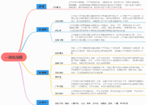 一体化压铸