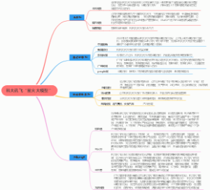 科大讯飞星火大模型