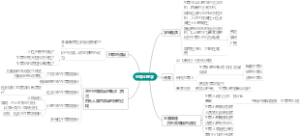 犯罪心理学2