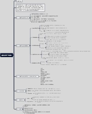游戏买量产品分析