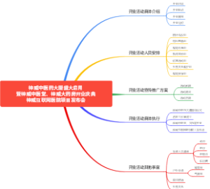 神威中医药大厦盛大启用