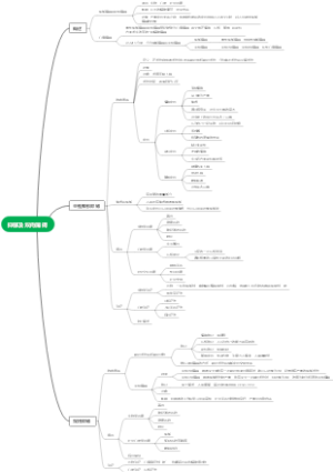抑郁及双向障碍