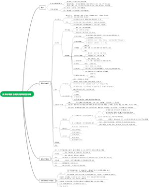 精神分裂症及其他精神疾病障碍