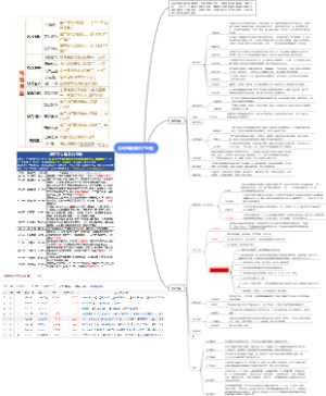 自动驾驶硬件产业链