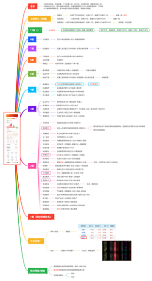20241025涨停复盘