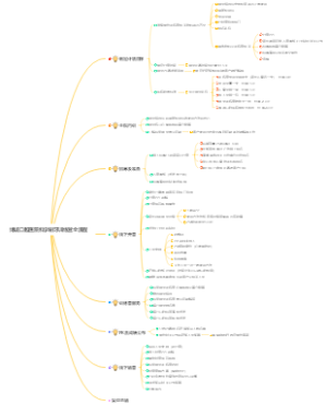 科学刷牙训练营全流程