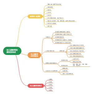 幼儿园教育的原则及特点