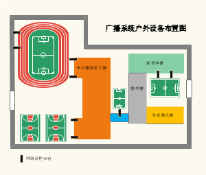 校园平面图1