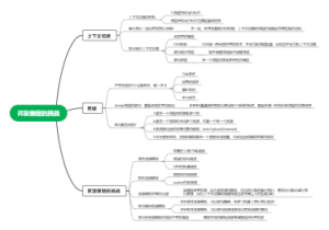 并发编程的挑战