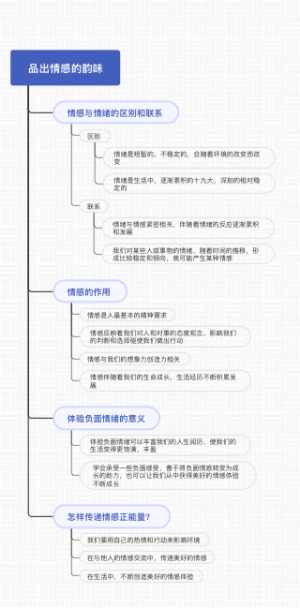 品出情感的韵味