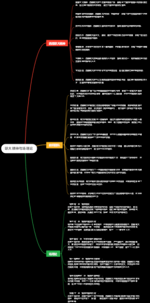 联大精神与场理论