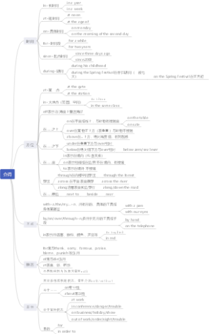 介词