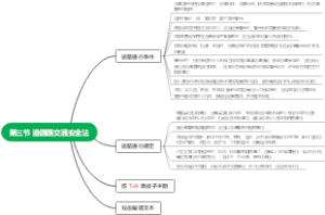 道路路交通安全法