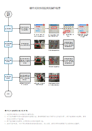 螺杆式冷水机组关机操作程序