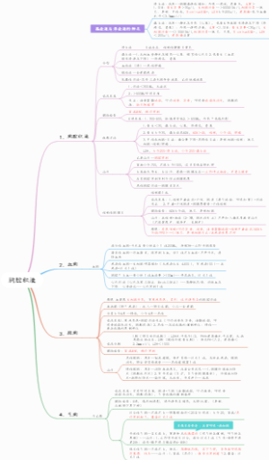 胸腔积液